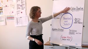tsc aktuell: Wie laufen Studienbewerbungen in der Coronakrise? (13.05.2020)