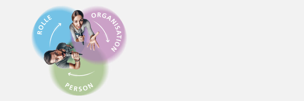 Theologisches Forum am 03./04.06.2025